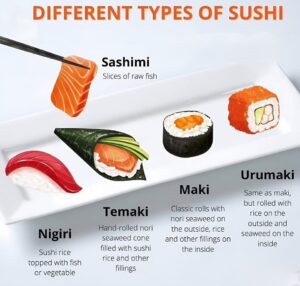 Zing Sushi’s Signature Rolls: The Ultimate Guide to Bold Flavors